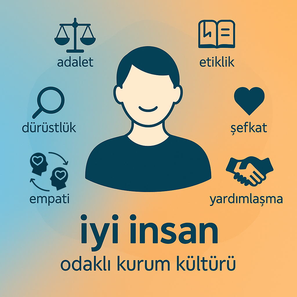 Kurum Kültürünün Temeli : İyi İnsan